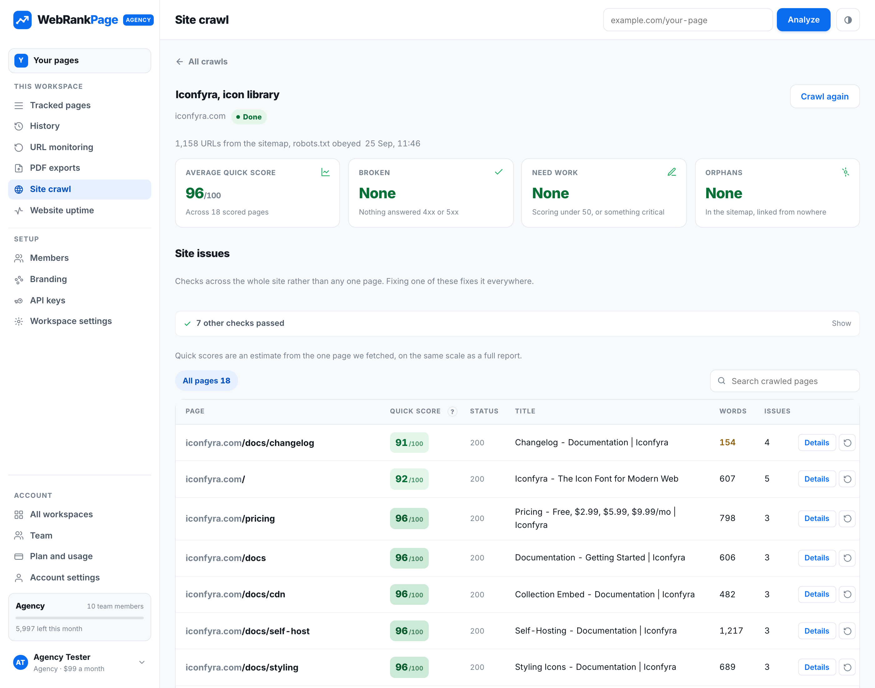 A site crawl listing every page found with its score and problems