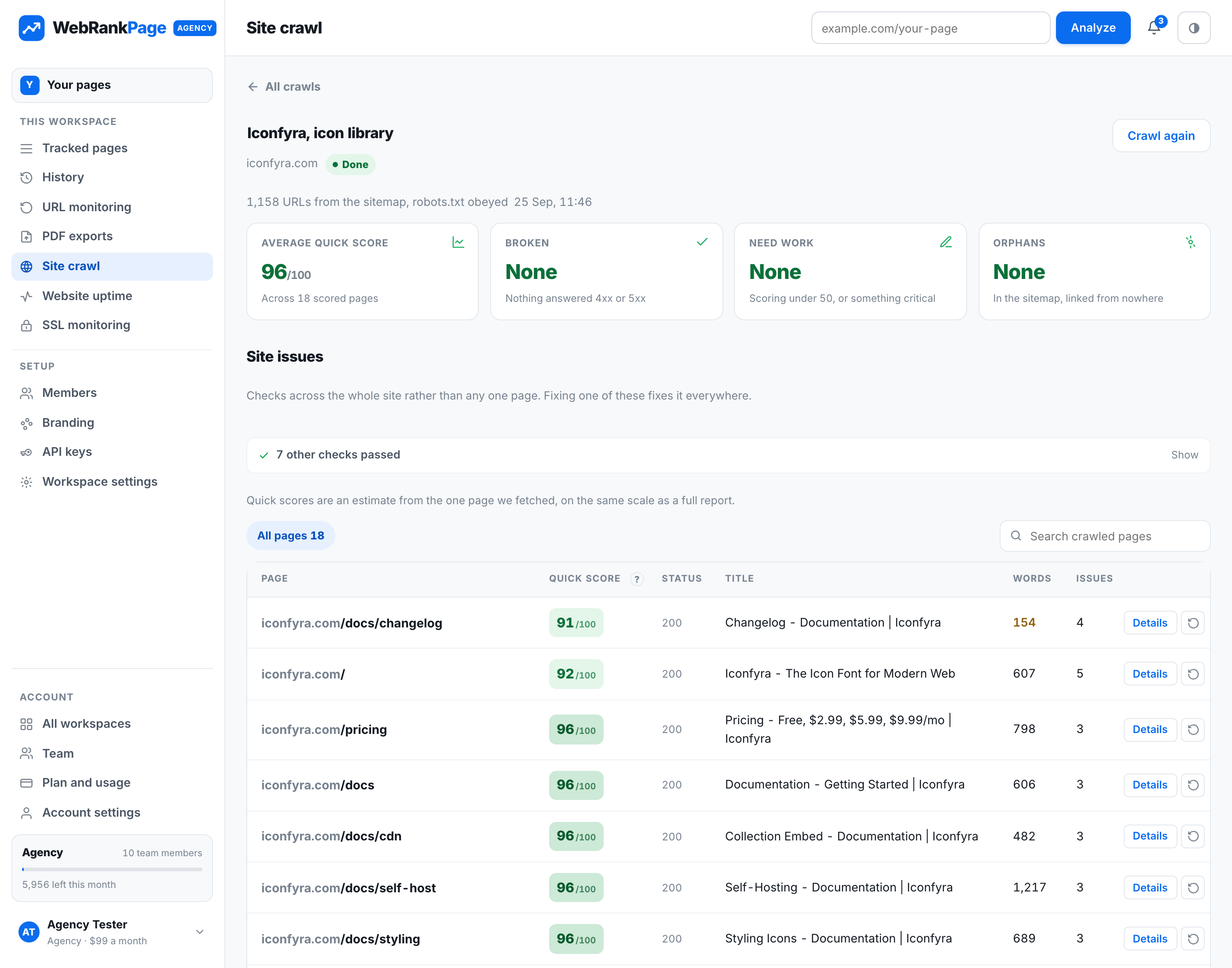 A site crawl listing every page found with its score and problems