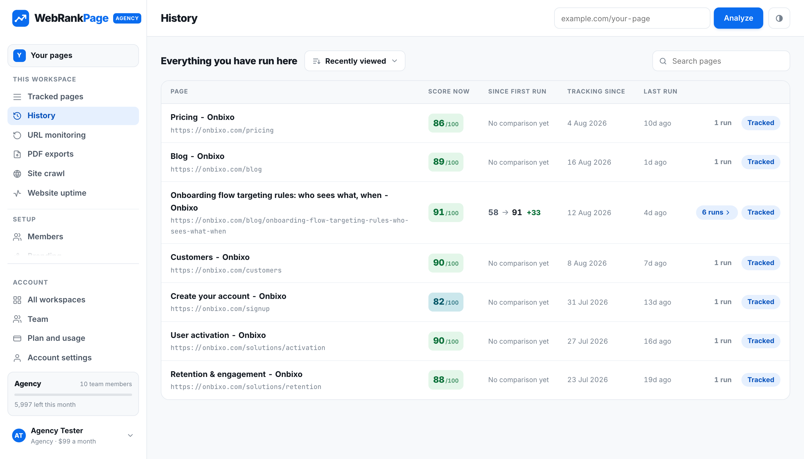 The history view showing score changes for a tracked page over time