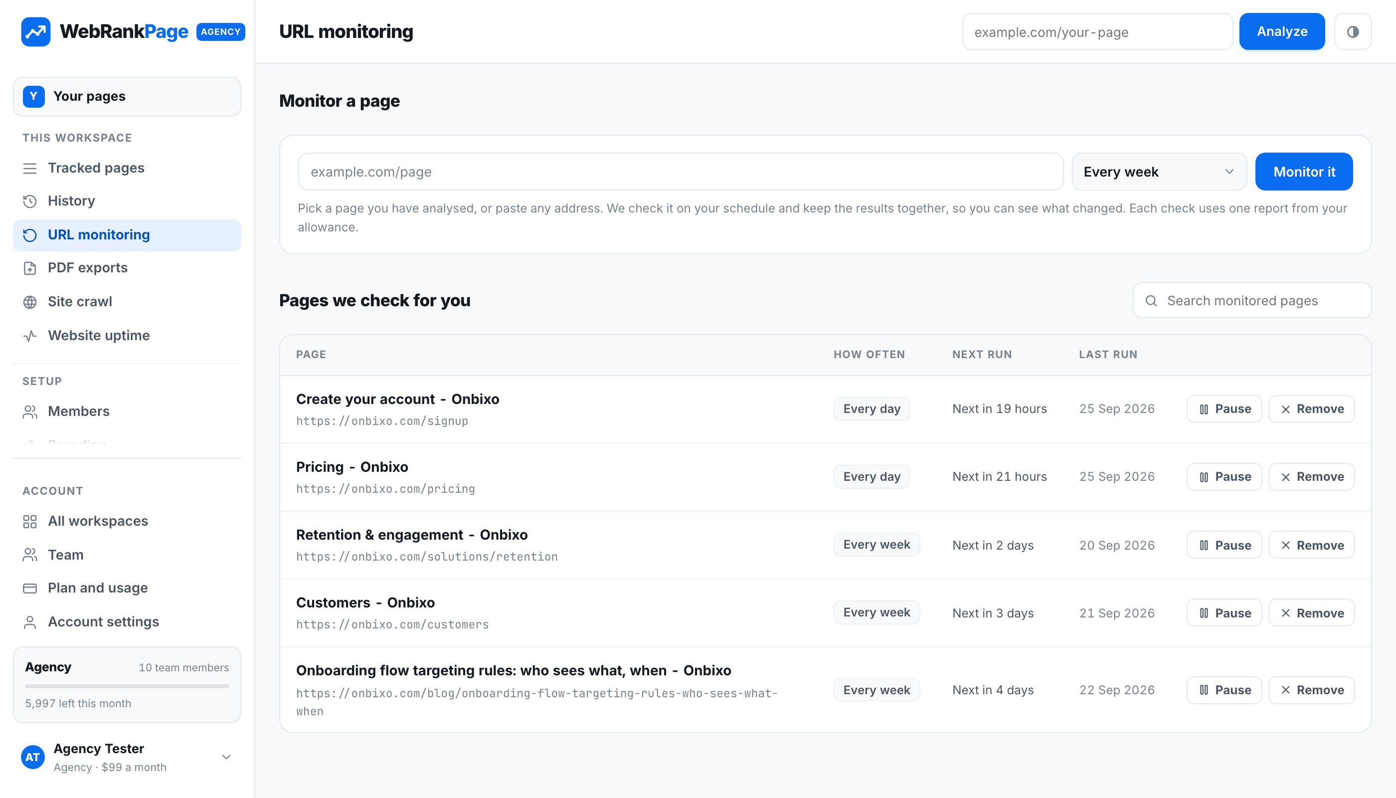 Scheduled URL monitoring listing pages and their cadence