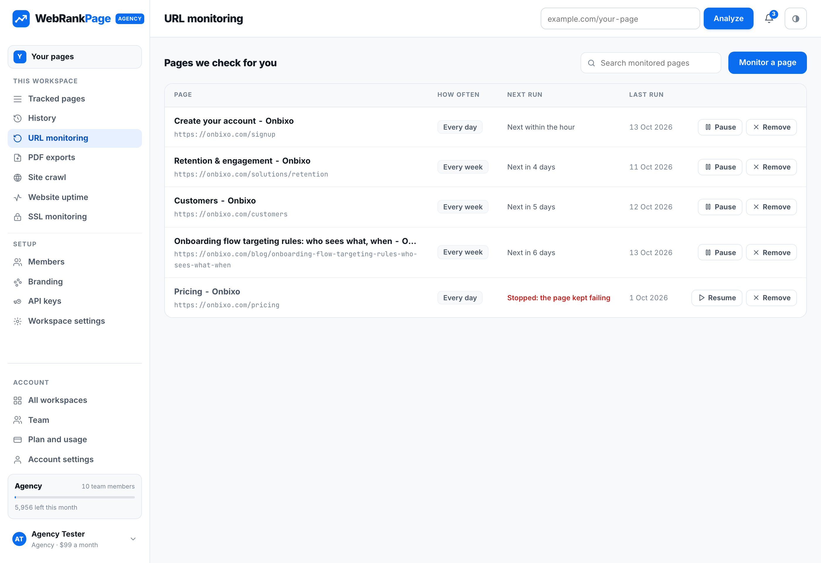 Scheduled URL monitoring listing pages and their cadence
