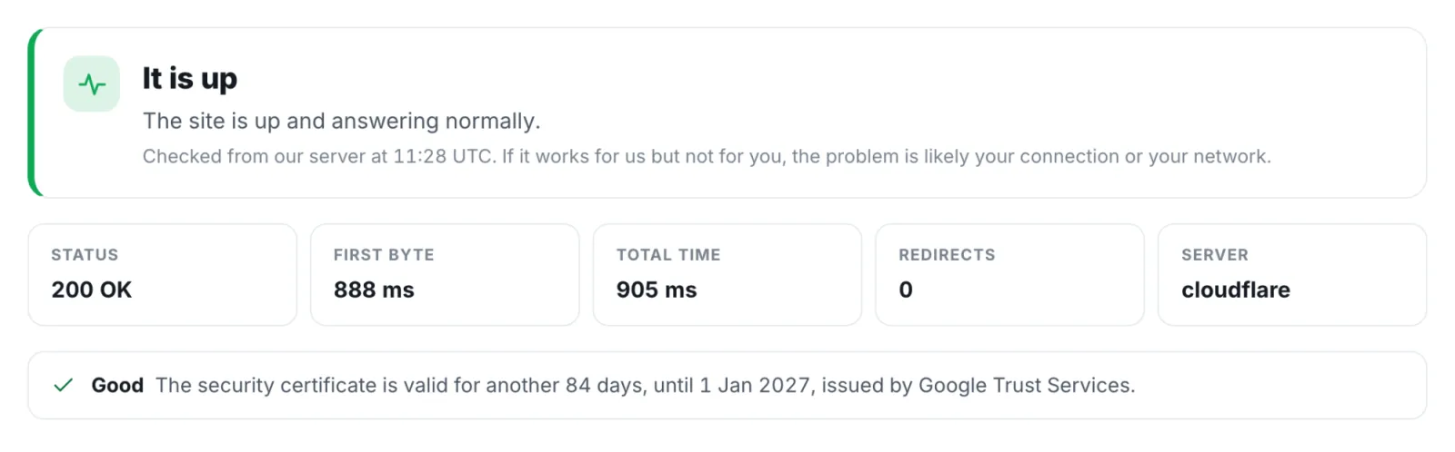 Is Website Down? for onbixo.com: up, answering 200 OK, with first byte and total time
