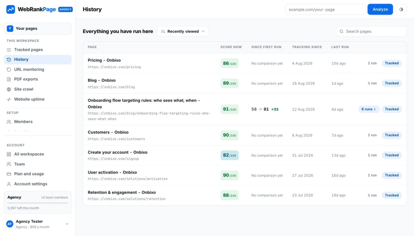 The History page, listing tracked pages with their current score, change since the first run and tracking date