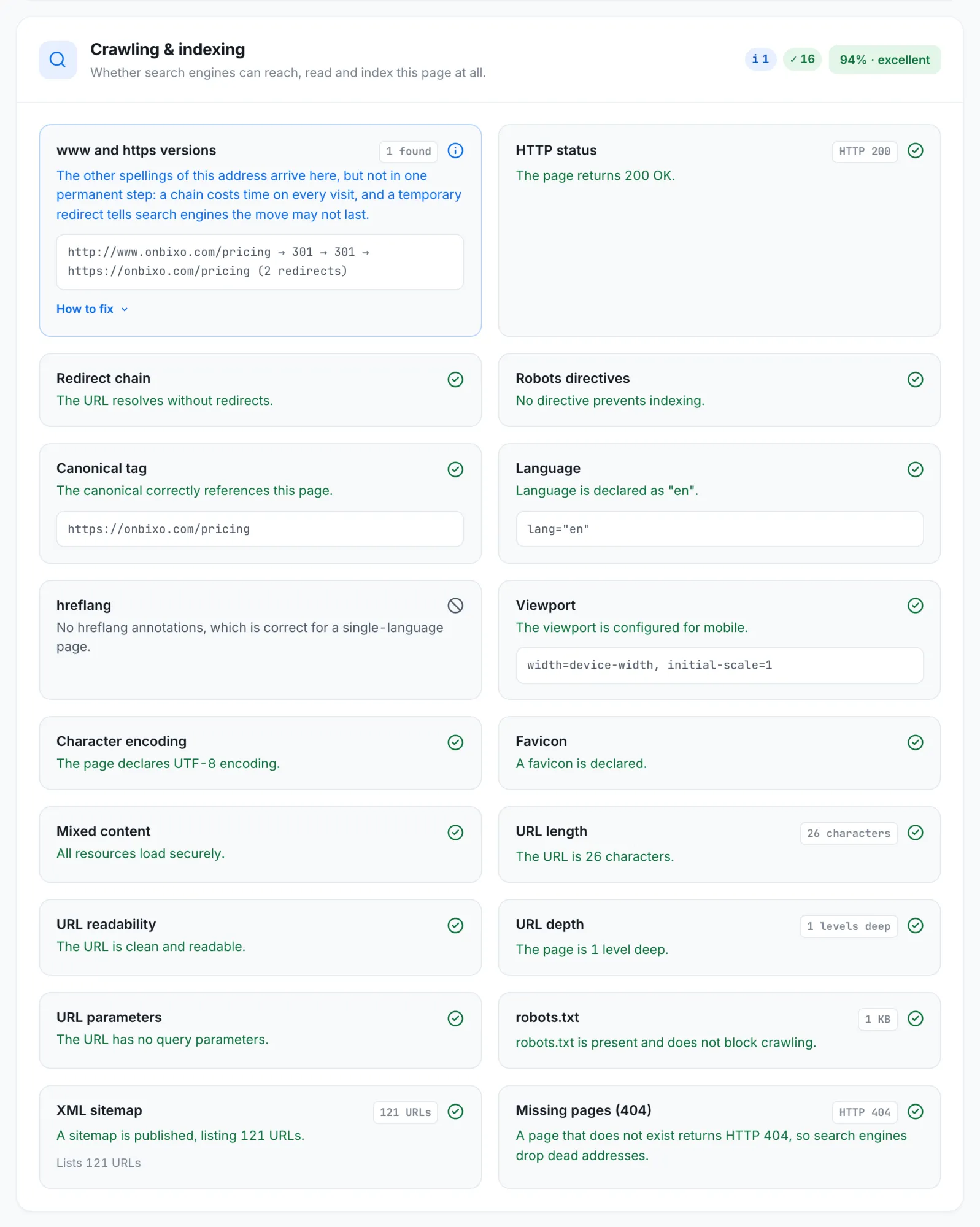 The Crawling and indexing section of a report on onbixo.com/pricing: status, robots directives, canonical, sitemap and 404 handling all checked