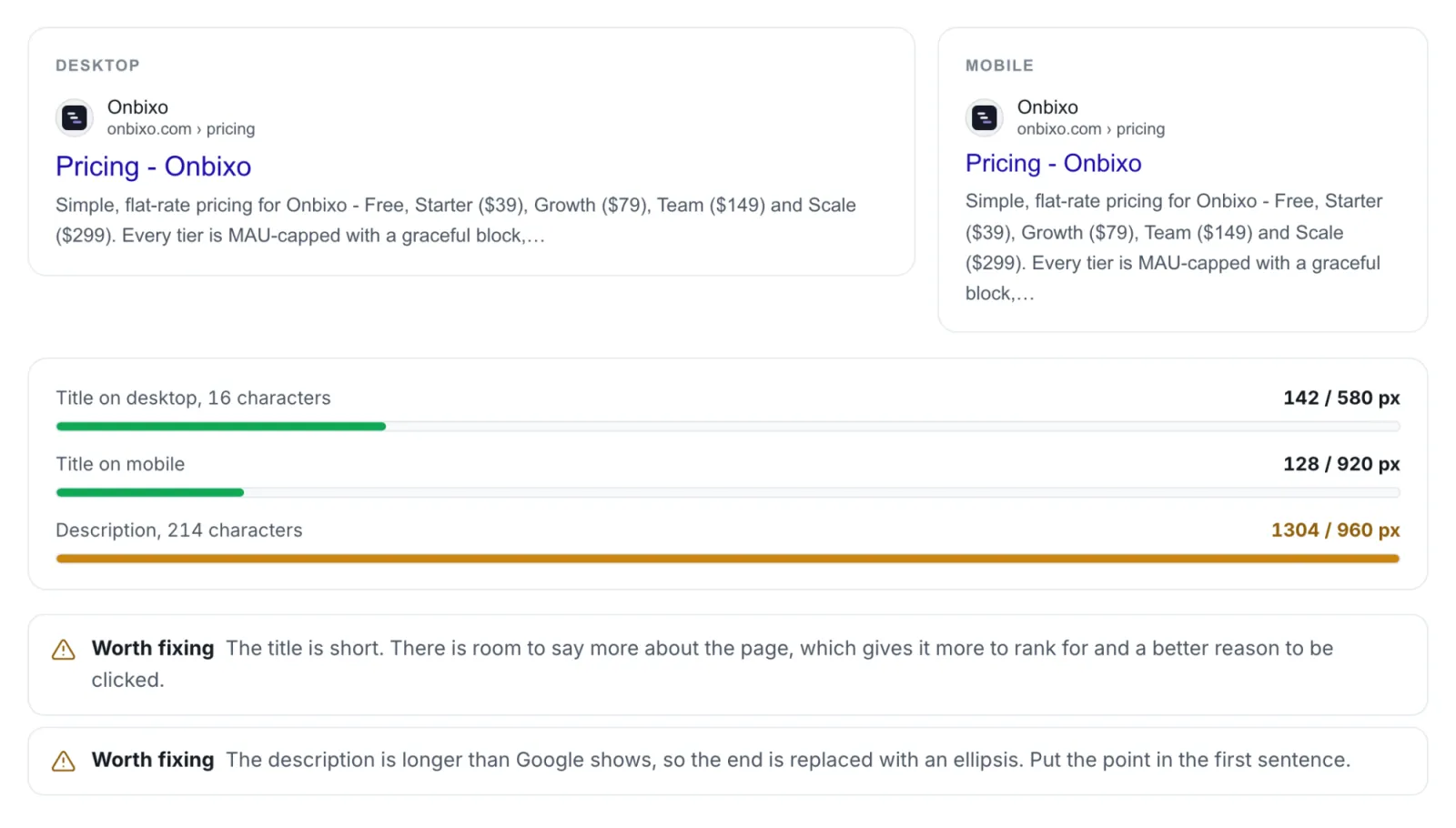 The SERP Snippet Preview for onbixo.com/pricing on desktop and mobile, with the title and description measured in pixels