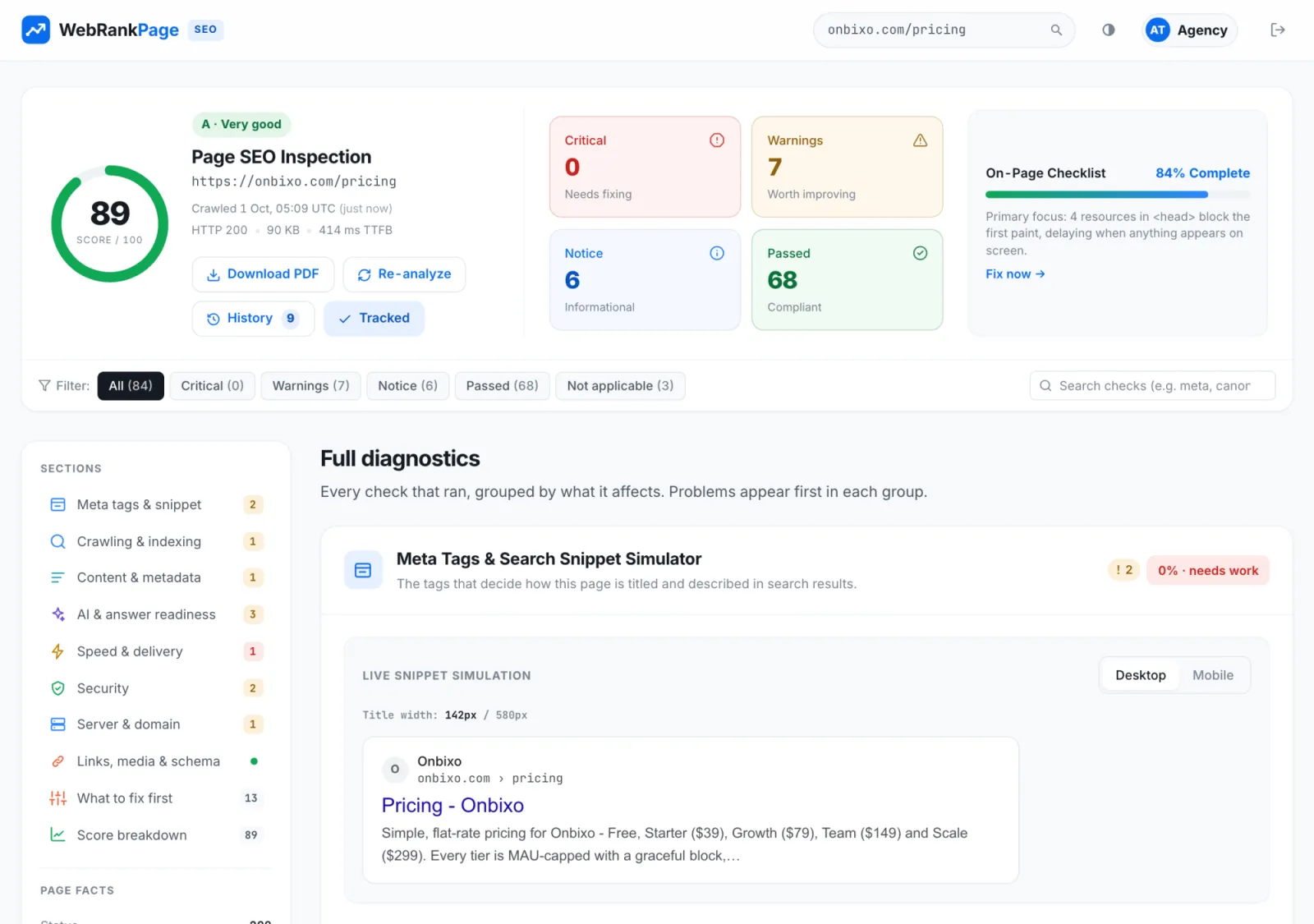 A WebRankPage report on onbixo.com/pricing: a score of 89, no critical issues, 7 warnings, 6 notices and 68 passed checks