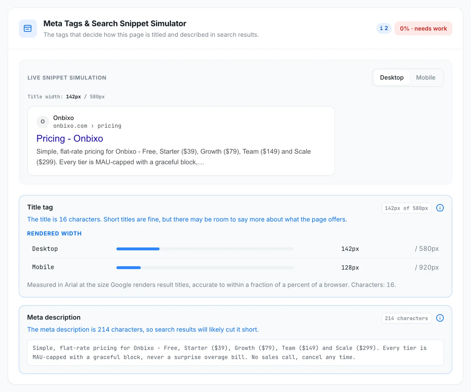 The Meta tags and snippet section: a live preview of the search result and the title and description measured in pixels